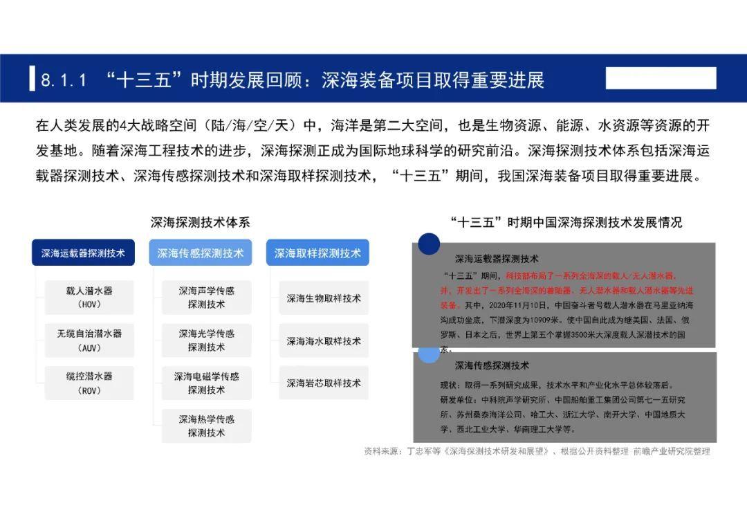 聚焦十四五:中国七大科技前沿领域十四五发展全景前瞻