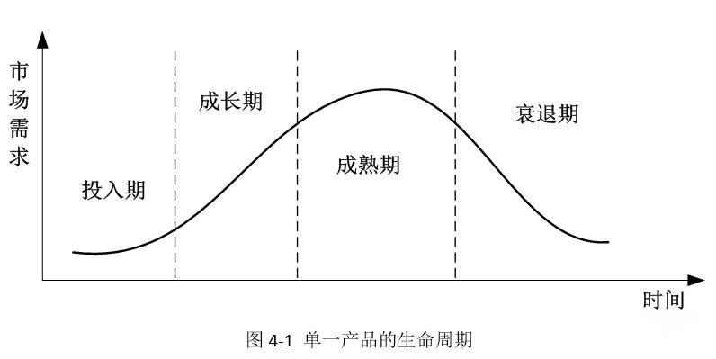 【精益物流】思路决定出路!什么才是100年企业发展最"勇敢的心"?